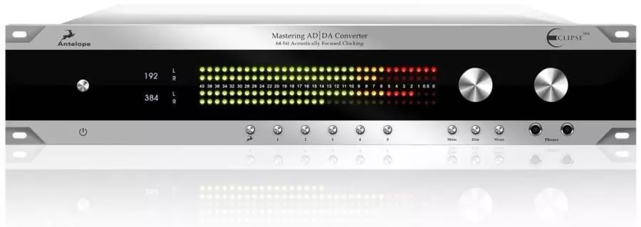 Mastering AD/DA 2 Channel Converter