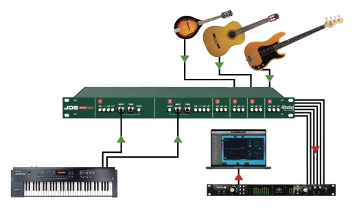 JD6 6-Channel Rackmount DI