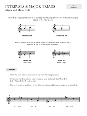 Sight Reading & Theory for the Older Student Level 2 - Fisher/Knerr - Piano - Book