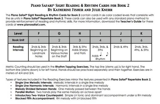 Sight Reading & Rhythm Cards Level 2 - Fisher/Knerr - Piano - Book