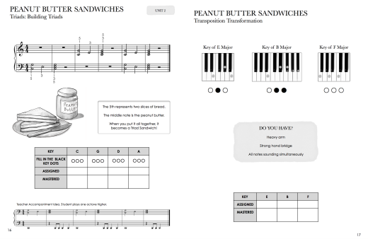 Piano Safari Technique Level 2 - Fisher/Knerr - Piano - Book