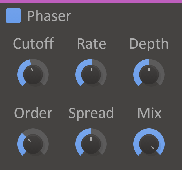 Phaser Snapin - Download