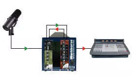 PreComp 500 Series Channel Strip w/Pre & Comp