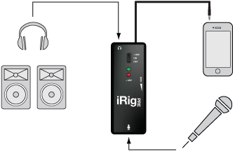 Microphone Preamp for iOS/Android Devices