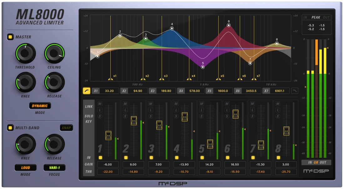 ML8000 Advanced Limiter Native v7 - Download