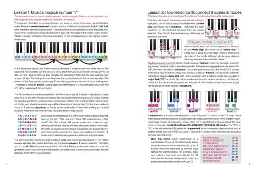 Visualize Keyboard Scales & Modes: Instantly Learn and Play, Designed for All Musicians - Roberson - Theory Text