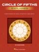 Hal Leonard - Circle of Fifths Explained - Maske - Theory - Book