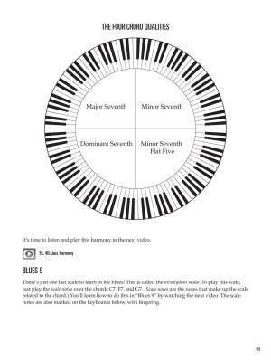 Hal Leonard Jazz Piano for Kids - Michael - Piano - Book/Video Online