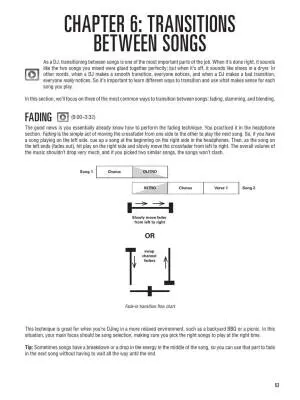 Hal Leonard DJ Method - Bizzon - Book/Video Online
