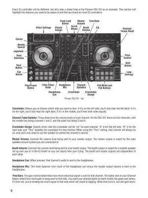 Hal Leonard DJ Method - Bizzon - Book/Video Online