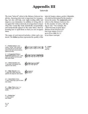 Keys to Transposition - Nowlen - F Horn - Book