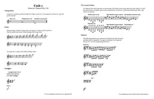 Keys to Transposition - Nowlen - F Horn - Book
