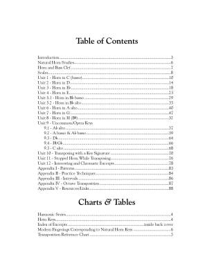 Keys to Transposition - Nowlen - F Horn - Book