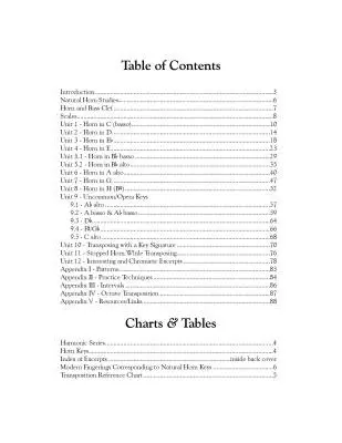 Keys to Transposition - Nowlen - F Horn - Book