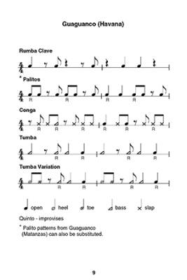 Afro-Cuban Rhythms: Gig Savers Complete Edition - Salloum - Percussion - Book