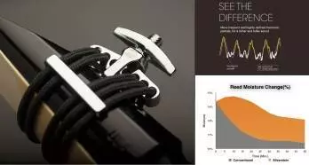 Clarinet Ligature - Classic Silver - Medium