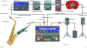 Voco-Loco Mic FX Loop/Switcher for Guitar Pedals