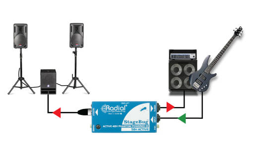 SB-1 Acoustic - Active DI for Acoustic Bass/Guitar (w/Phantom Power)