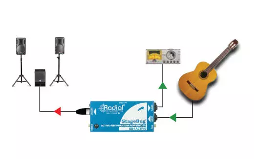 SB-1 Acoustic - Active DI for Acoustic Bass/Guitar (w/Phantom Power)