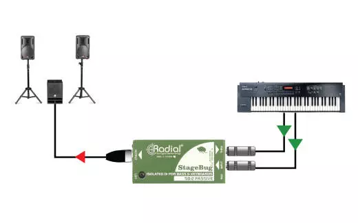 SB-2 Passive - Passive DI for Bass/Keyboard