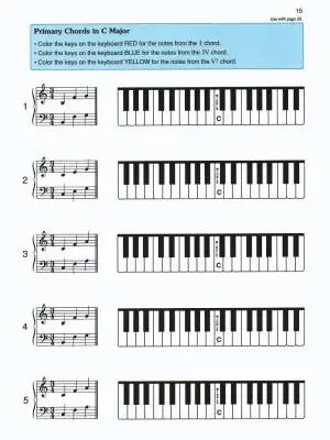 Alfred\'s Basic Piano Prep Course: Activity & Ear Training Book F- Kowalchyk/Lancaster - Piano - Book