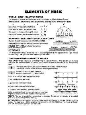 Alfred\'s Beginning Drumset Method - Black/Feldstein - Drum Set - Book
