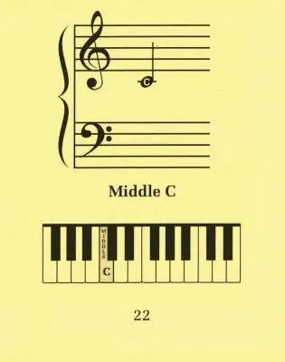 Complete Color-Coded Flash Cards: For All Beginning Music Students