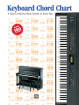 Alfred Publishing - Keyboard Chord Chart - Piano