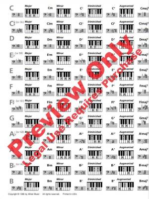 Keyboard Chord Chart - Piano