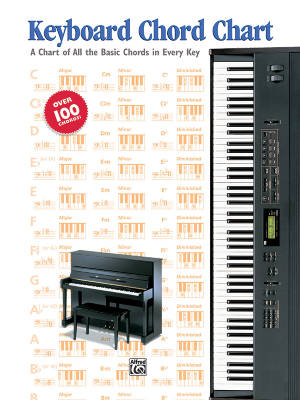 Alfred Publishing - Tableau daccords du clavier - Piano
