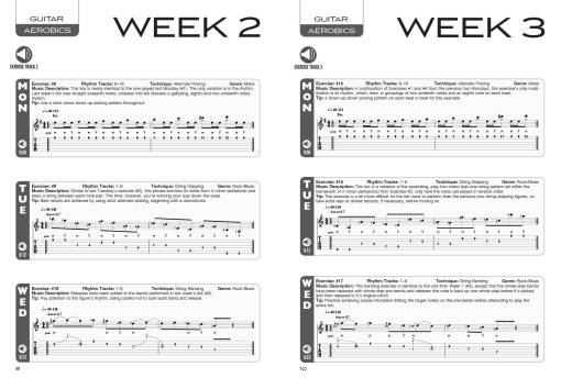 Guitar Aerobics - Nelson - Tablatures de guitare - Livre/Audio en ligne