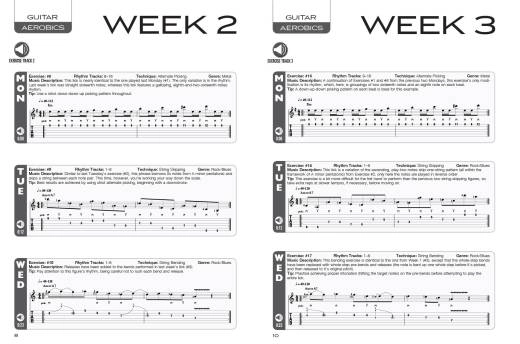 Guitar Aerobics - Nelson - Guitar TAB - Book/Audio Online