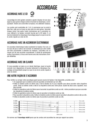 French Edition: Hal Leonard Methode de Guitare - Volume 1 (Deuxieme Edition) - Schmid/Koch - Guitar TAB - Book