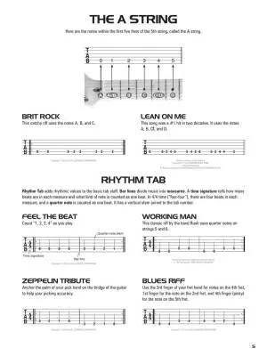 Hal Leonard Guitar Tab Method, Book 1 - Schroedl - Guitar TAB - Book