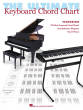 Hal Leonard - The Ultimate Keyboard Chord Chart - Piano - Book