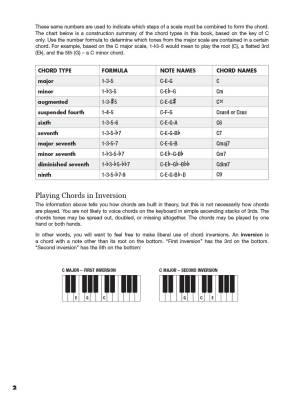 The Ultimate Keyboard Chord Chart - Piano - Book