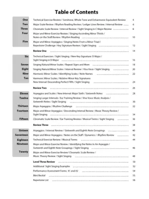Full Voice Student Workbook, Level 3 (3rd Edition) - Loney/Adams - Voice - Book