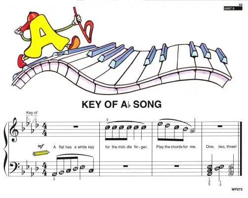 Bastiens\' Invitation to Music: Piano Party, Book D - Bastien - Piano - Book