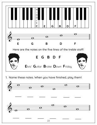 Elementary Music Theory, Book 1 - Sarnecki - Book