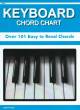 Mayfair Music - Keyboard Chord Chart - Piano