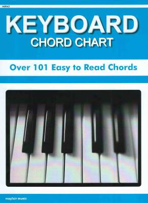 Mayfair Music - Keyboard Chord Chart - Piano