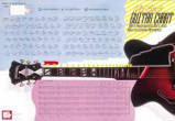 Mel Bay - Guitar Master Chord Wall Chart - Bay - Guitar - Chart