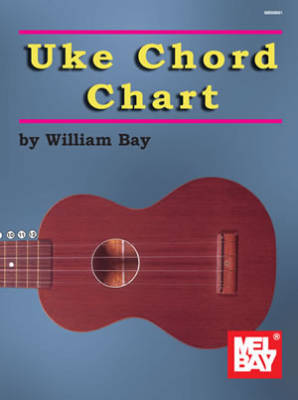 Uke Chord Chart - Bay - Ukulele - Chart