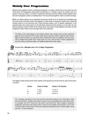 Fretboard Mastery - Stetina - Guitar TAB - Book/Audio Online