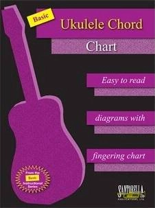 Santorella Publications - Basic Ukulele Chord Chart