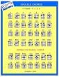 Twisted Gitar Co - Ukulele Chord Chart - C Tuning
