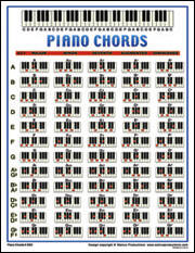 Piano Chords - Chart, Laminated