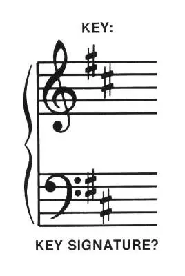 Alfred\'s Basic Piano Library: Flash Cards, Levels 2 & 3 - Palmer/Manus/Lethco - Piano - Flash Cards