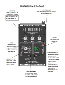 Acoustic Preamp