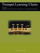 Mayfair Music - Trumpet Learning Charts - Barton - Trumpet